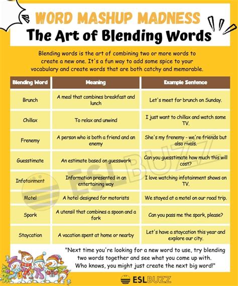 blended meaning in tagalog|Translate 'blended' into Tagalog: meaning & definition .